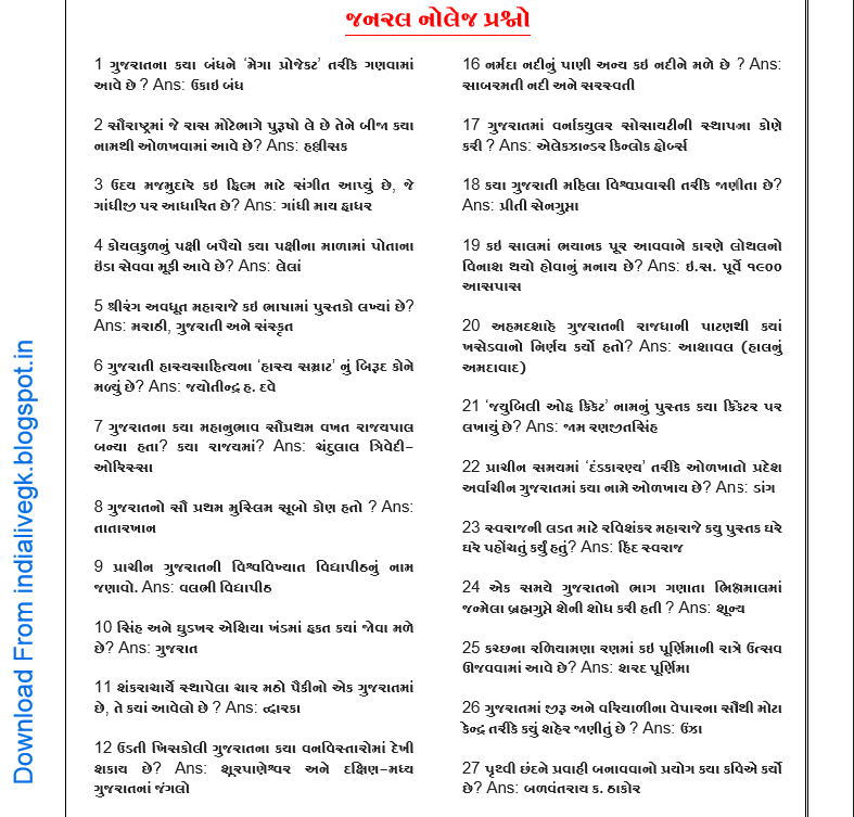 Gk gujarati book pdf